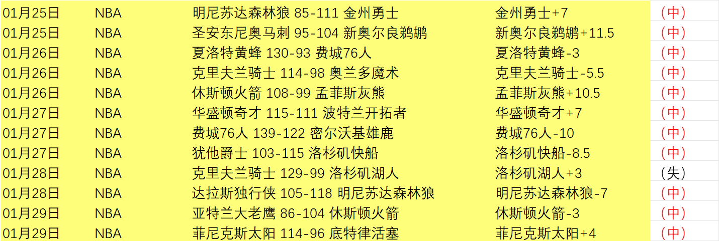 德国科研团,队突破数十,年化学难题,威尼斯人集团,威尼斯人官方网站