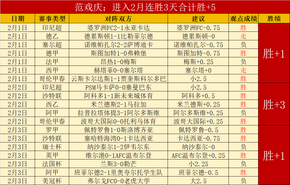 津门雄狮遭,重罚,分打击,威尼斯人集团,威尼斯人官方网站
