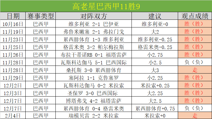 千岛湖畔徒,步之旅,从大欖天后,威尼斯人集团,威尼斯人官方网站