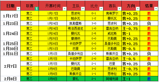 Sub,揭秘,位香港跑者,威尼斯人集团,威尼斯人官方网站