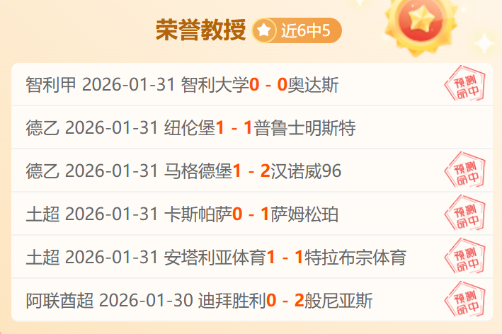 朱骏提醒,乙级队认知,存在显著差,威尼斯人集团,威尼斯人官方网站