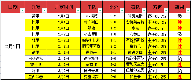 马竞败北曼,城主场,德布劳内进,威尼斯人集团,威尼斯人官方网站
