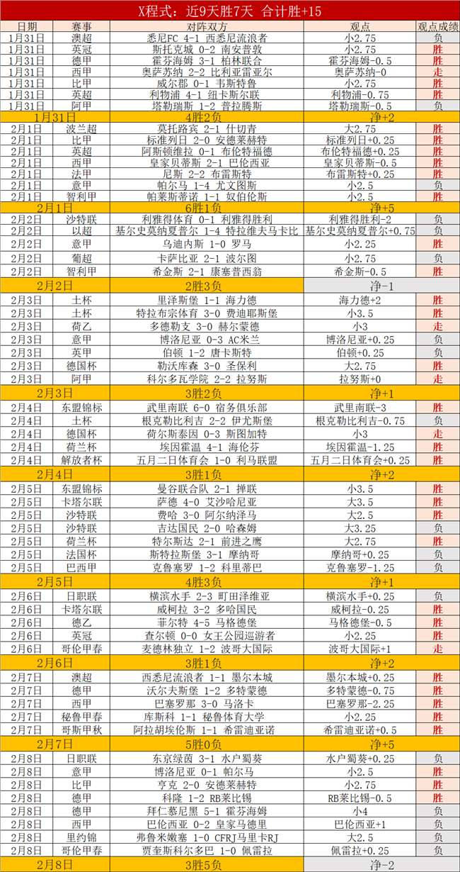 日职联东区,首轮焦点战,川崎前锋主,威尼斯人集团,威尼斯人官方网站
