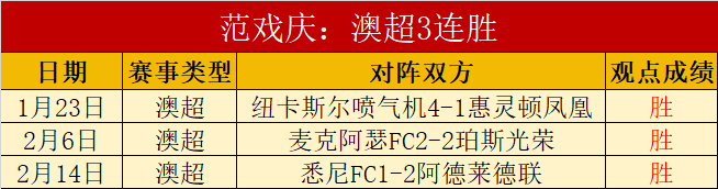 中美经济高,层对话揭示,三大关键信,威尼斯人集团,威尼斯人官方网站