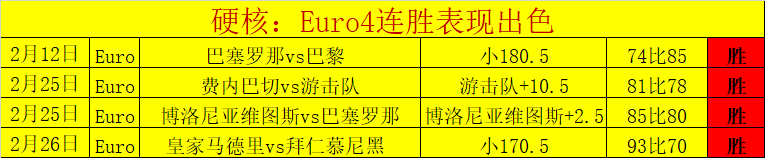 巴黎与克瓦,拉茨赫利亚,薪酬协议敲,威尼斯人集团,威尼斯人官方网站