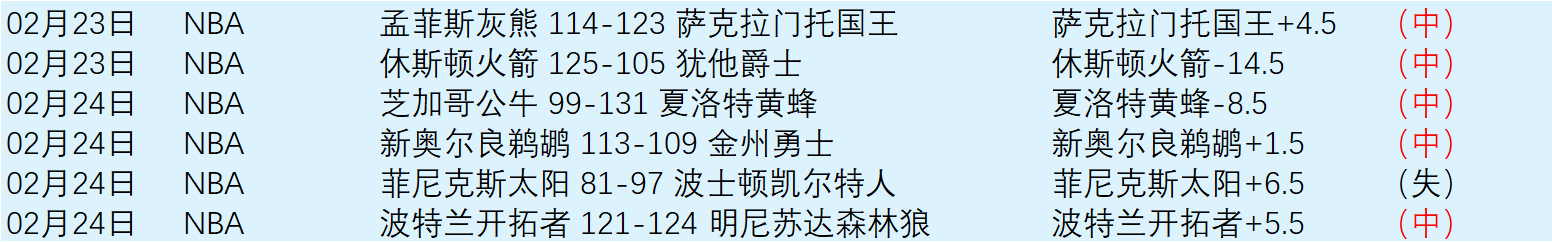 多特蒙德,逆转取胜莱,比锡,威尼斯人集团,威尼斯人官方网站