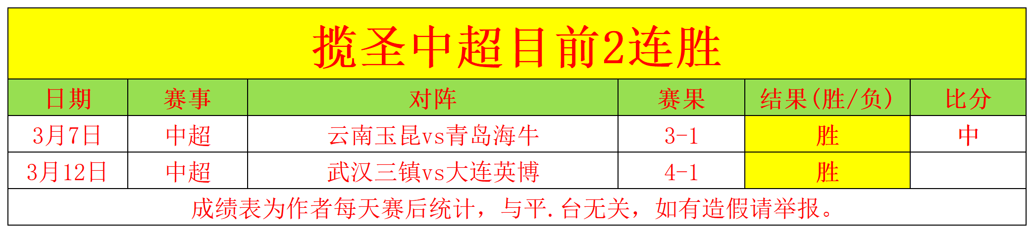 双色球,期专家推荐,大小奇偶分,威尼斯人集团,威尼斯人官方网站