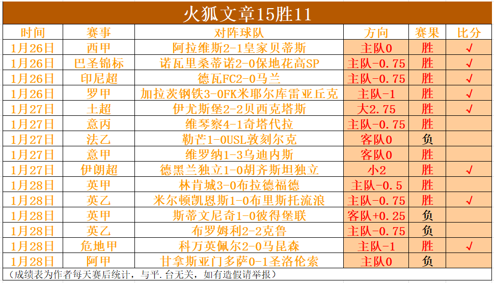 王曼昱成功,晋级,法兰克福赛,威尼斯人集团,威尼斯人官方网站