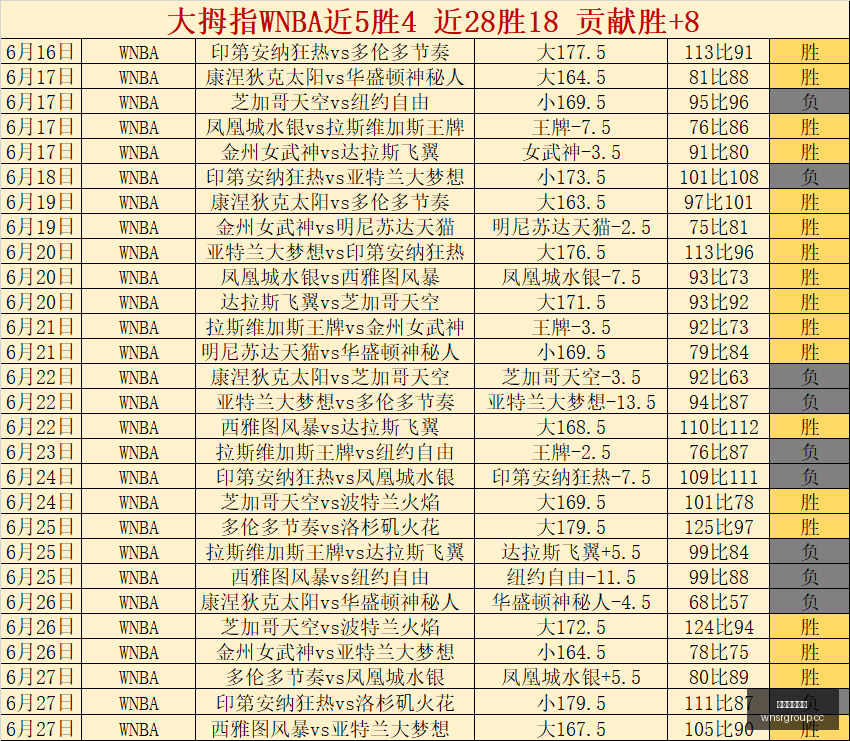 威尼斯人集,威尼斯人集团,威尼斯人官方网站,威尼斯人集团,威尼斯人官方网站