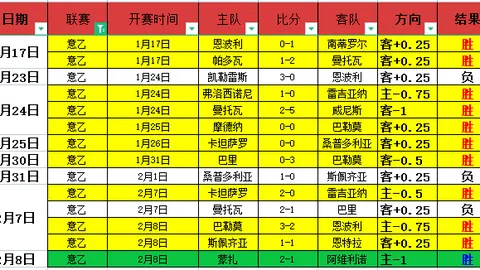 “揭秘100位香港跑者最爱速度跑鞋：Sub 3级跑者精选使用心得”