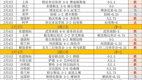 “日职联东区首轮焦点战：川崎前锋主场火力全开，首轮攻势几何？”