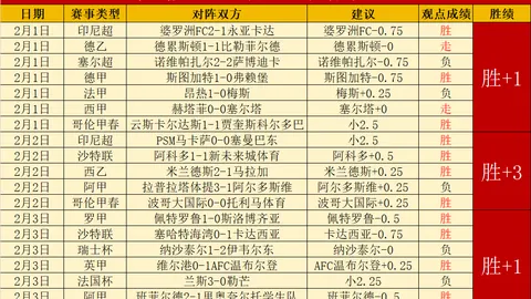“判罚引热议：船记关注马克·戴维斯争议判罚，期待官方报告揭晓”