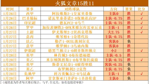 王曼昱成功晋级WTT法兰克福赛女单决赛——据人民网微博报道